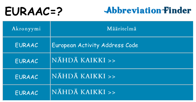 Mitä euraac tarkoittaa