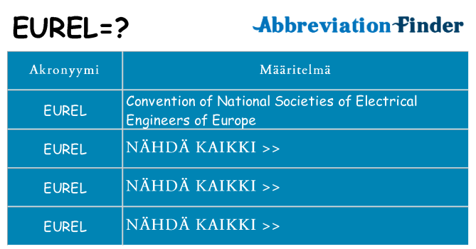 Mitä eurel tarkoittaa