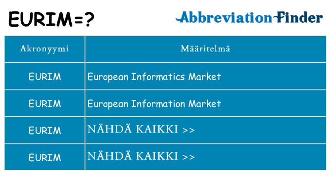 Mitä eurim tarkoittaa