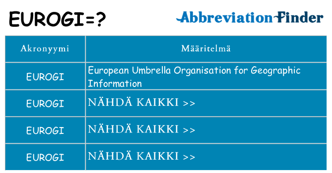 Mitä eurogi tarkoittaa