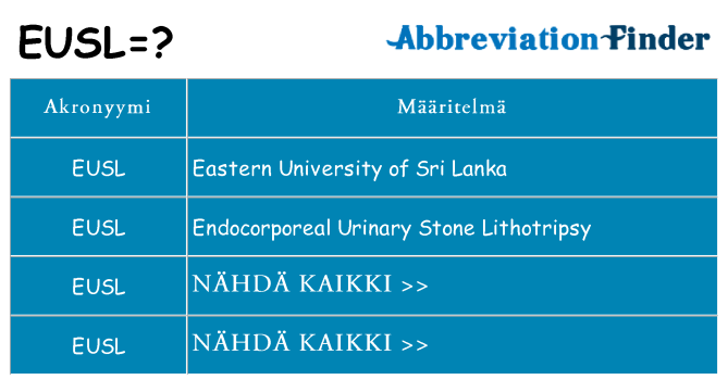 Mitä eusl tarkoittaa