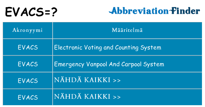 Mitä evacs tarkoittaa