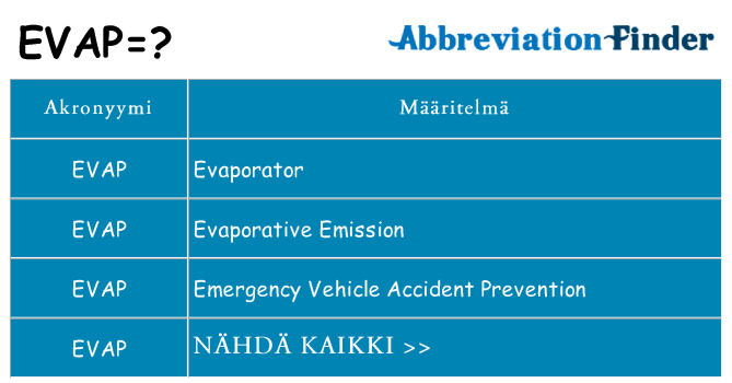 Mitä evap tarkoittaa