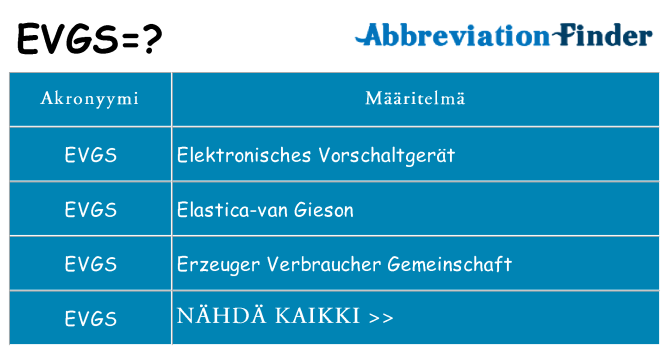 Mitä evgs tarkoittaa