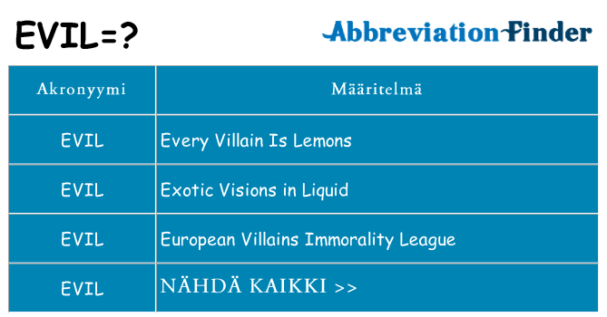 Mitä evil tarkoittaa