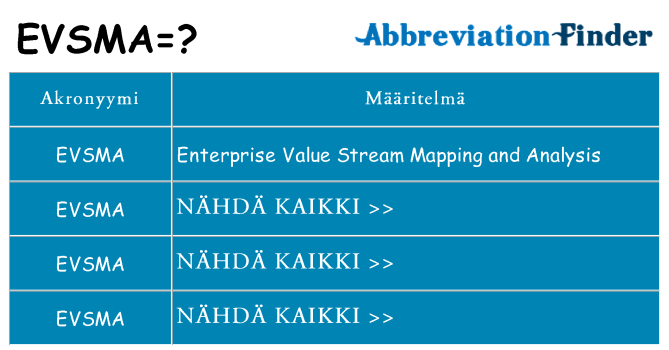 Mitä evsma tarkoittaa