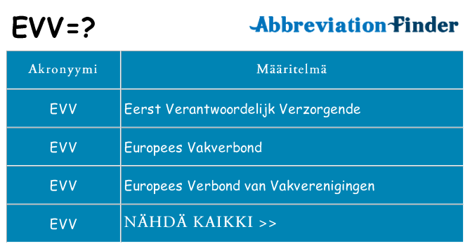 Mitä evv tarkoittaa