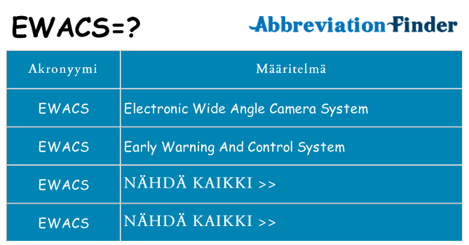 Mitä ewacs tarkoittaa