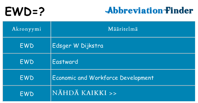 Mitä ewd tarkoittaa