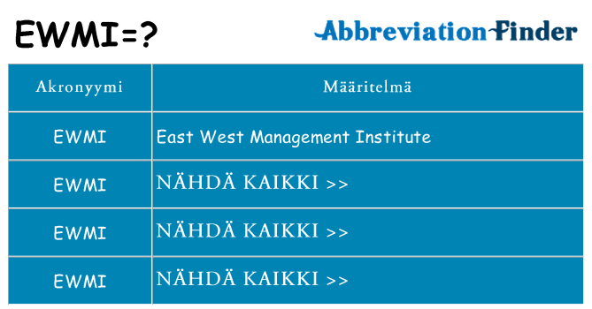 Mitä ewmi tarkoittaa