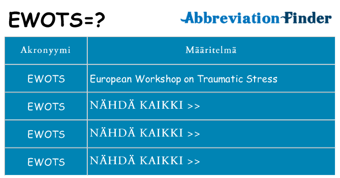 Mitä ewots tarkoittaa