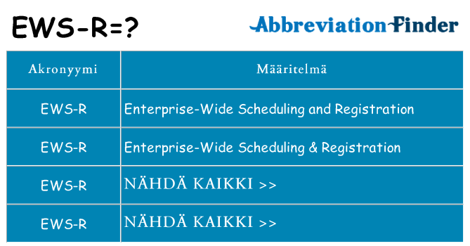 Mitä ews-r tarkoittaa