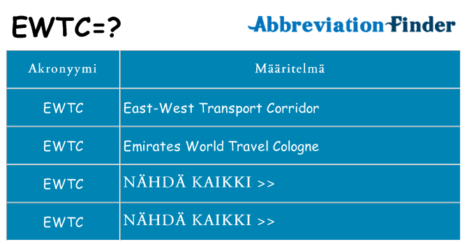 Mitä ewtc tarkoittaa