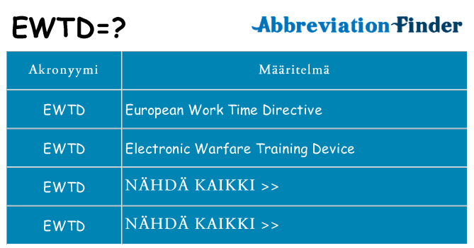 Mitä ewtd tarkoittaa