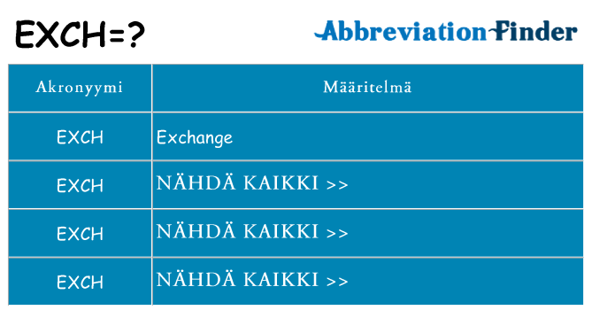 Mitä exch tarkoittaa