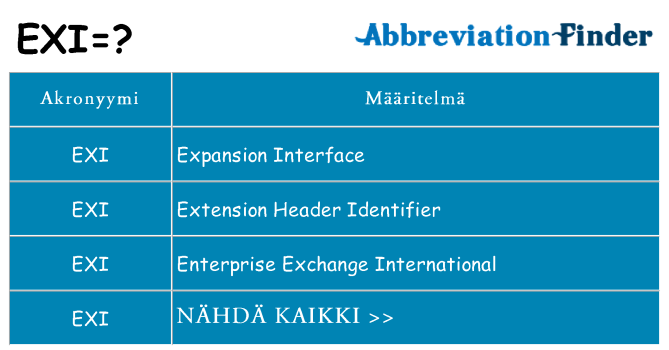 Mitä exi tarkoittaa