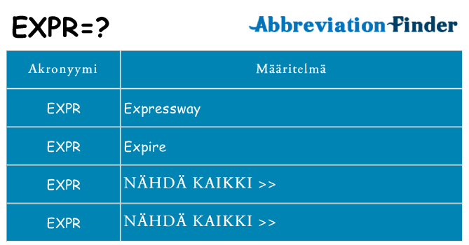 Mitä expr tarkoittaa