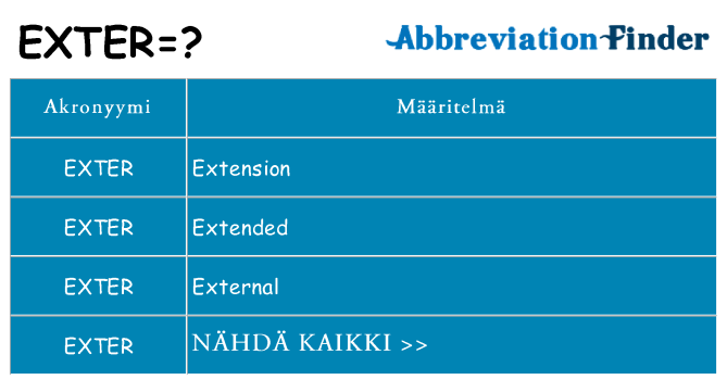 Mitä exter tarkoittaa