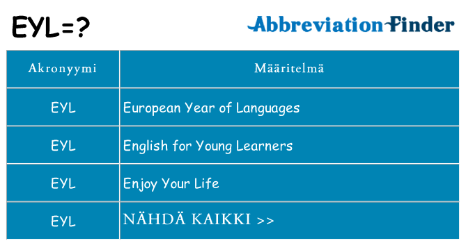 Mitä eyl tarkoittaa