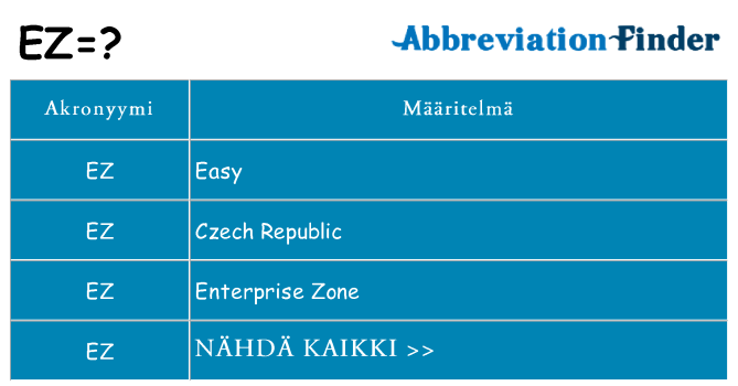 Mitä ez tarkoittaa