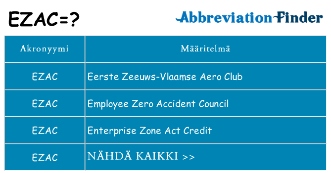Mitä ezac tarkoittaa