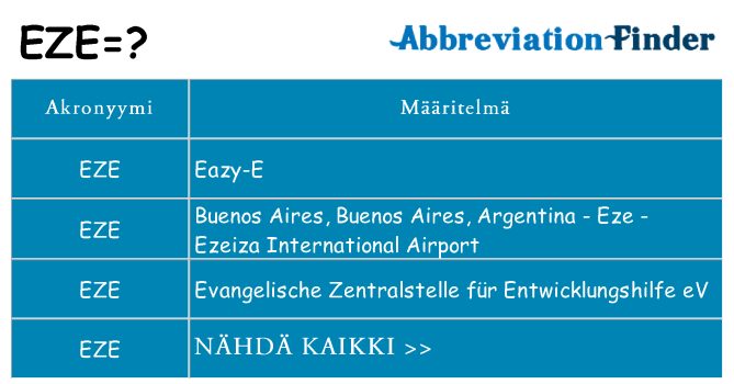 Mitä eze tarkoittaa