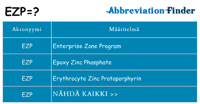 Mitä ezp tarkoittaa