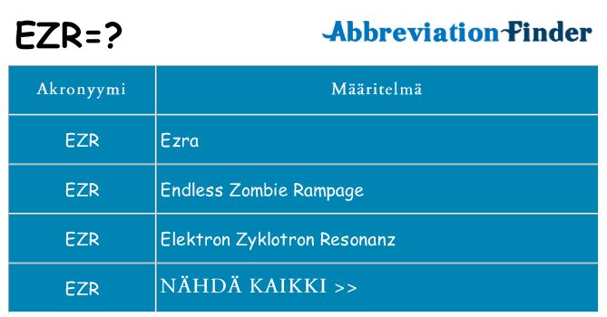 Mitä ezr tarkoittaa