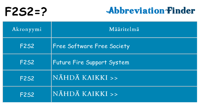 Mitä f2s2 tarkoittaa