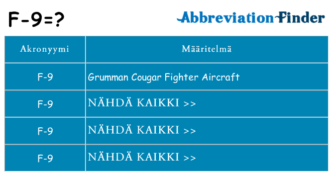 Mitä f-9 tarkoittaa