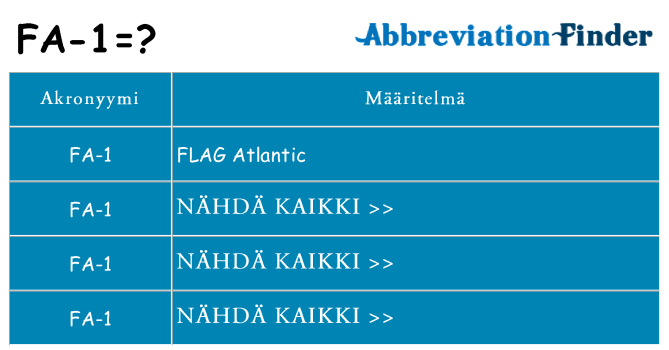 Mitä fa-1 tarkoittaa