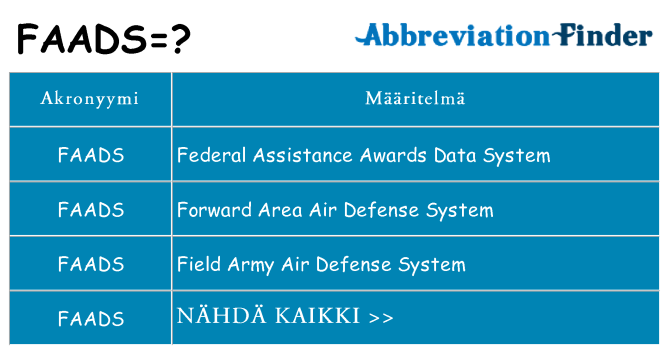 Mitä faads tarkoittaa