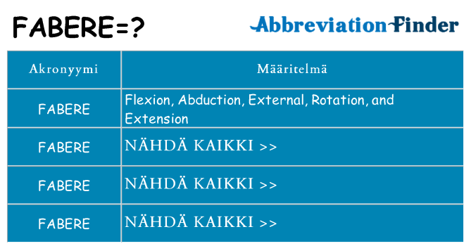 Mitä fabere tarkoittaa