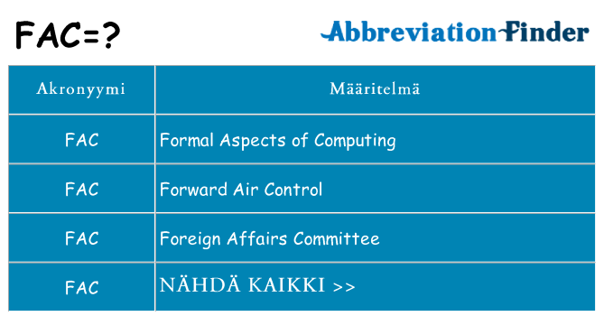 Mitä fac tarkoittaa