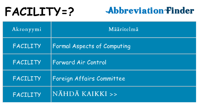 Mitä facility tarkoittaa