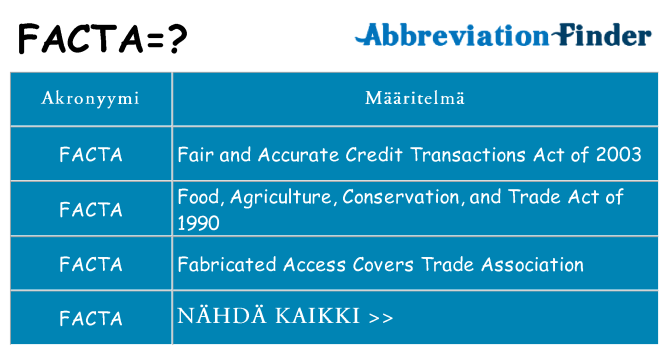 Mitä facta tarkoittaa