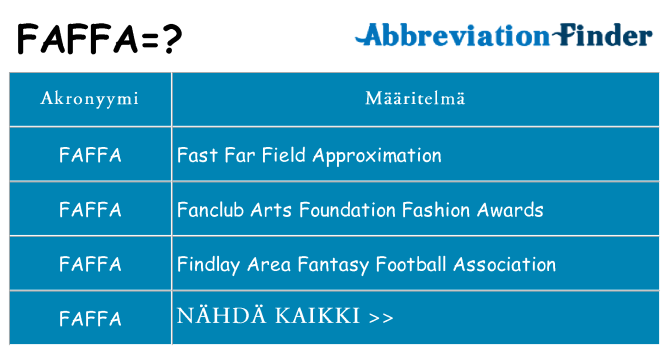 Mitä faffa tarkoittaa