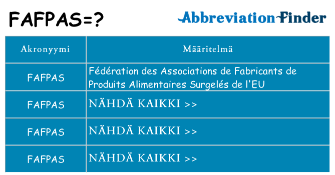 Mitä fafpas tarkoittaa