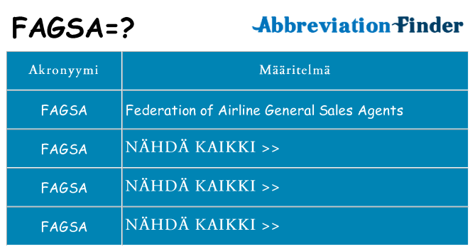 Mitä fagsa tarkoittaa