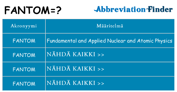 Mitä fantom tarkoittaa