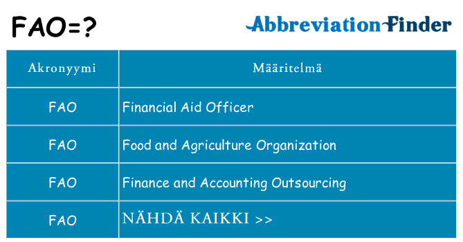 Mitä fao tarkoittaa