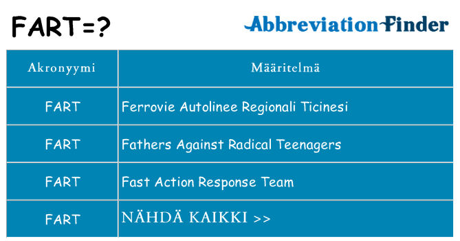 Mitä fart tarkoittaa
