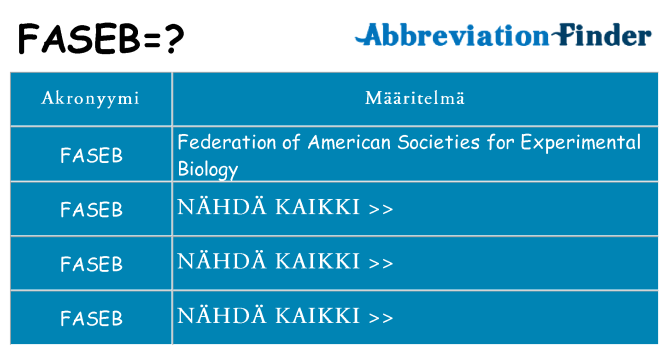 Mitä faseb tarkoittaa