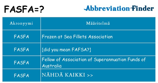 Mitä fasfa tarkoittaa
