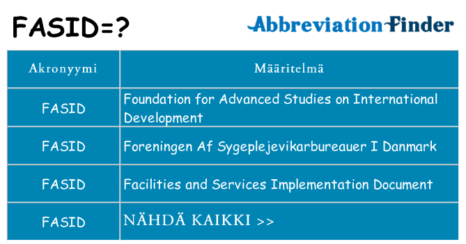 Mitä fasid tarkoittaa