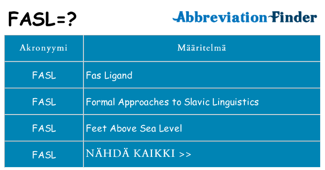 Mitä fasl tarkoittaa