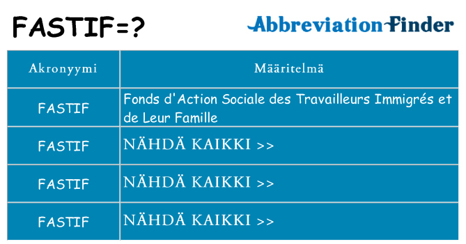 Mitä fastif tarkoittaa