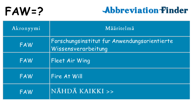 Mitä faw tarkoittaa