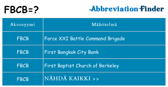Mitä fbcb tarkoittaa