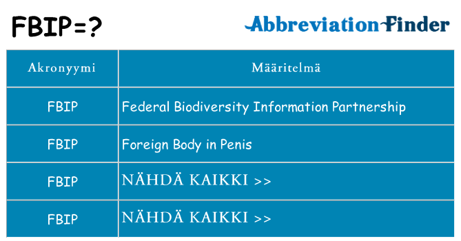 Mitä fbip tarkoittaa